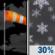 Thursday Night: Partly Cloudy then Chance Light Snow