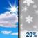 Sunday: Mostly Sunny then Slight Chance Light Snow
