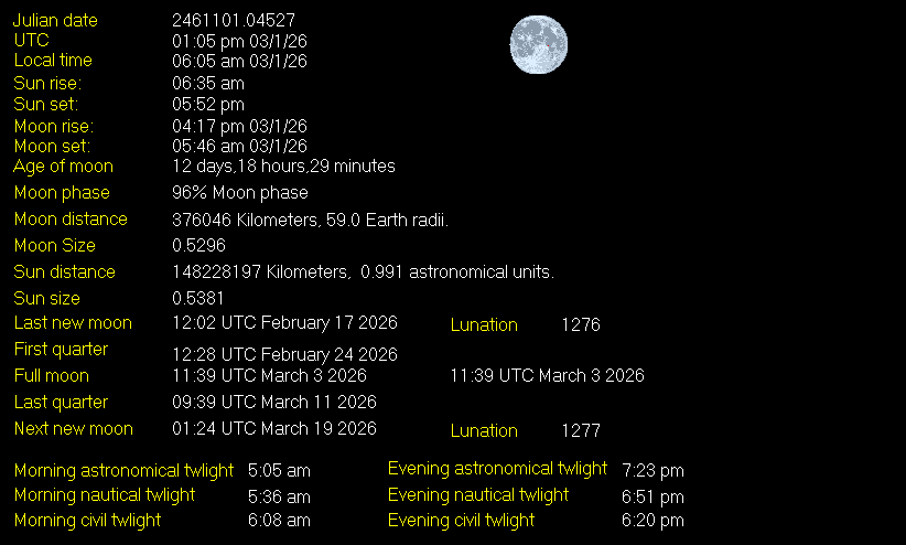 Moon Details from Weather-Display